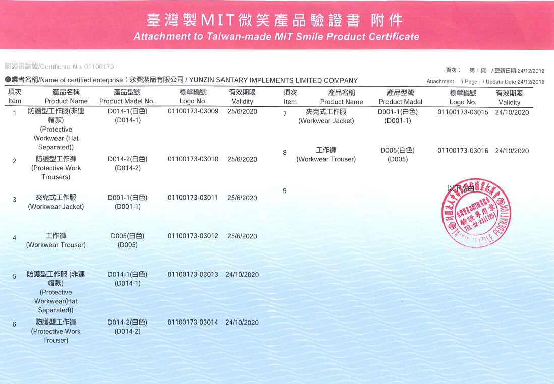 MIT Smile Product Certificate